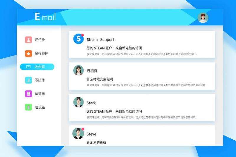 电子邮箱地址中的gmail是什么意思